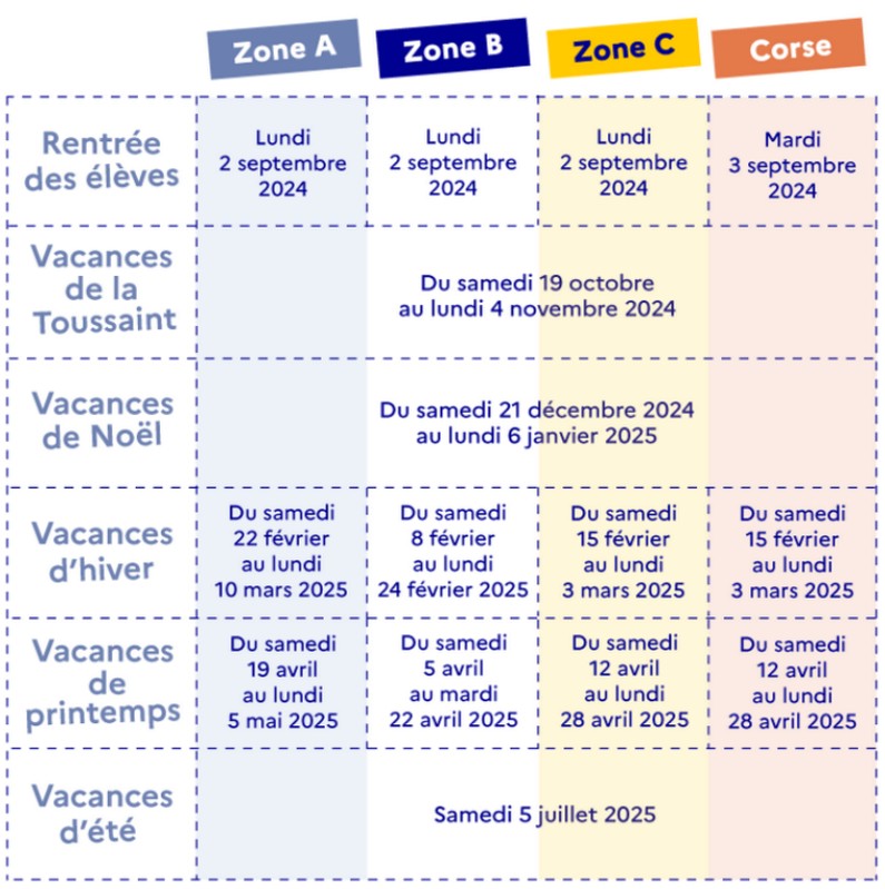 Dates de vacances 2024/2025