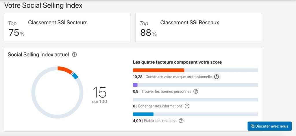 le SSI sur LinkedIn